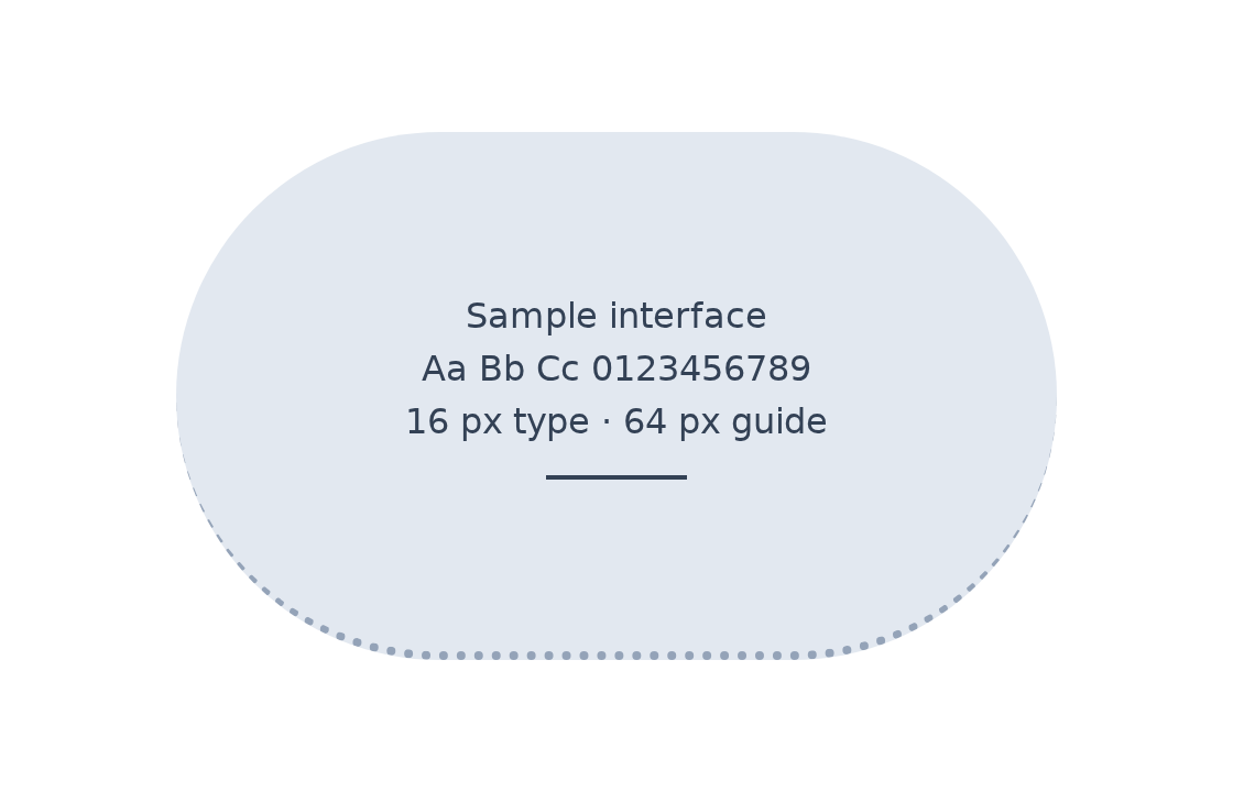 BorderBench card: 4px dotted border, bottom-only; pill radius, all-corners; none.