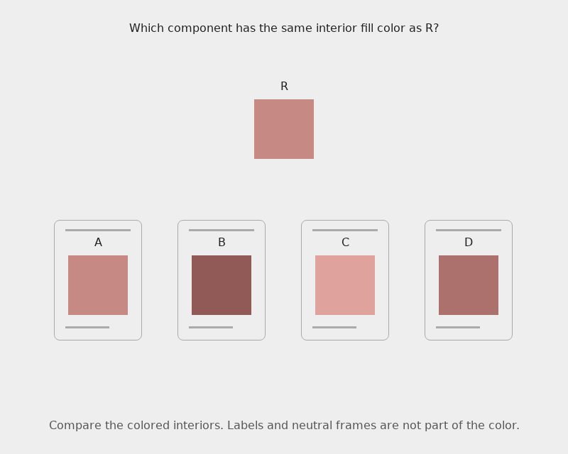 Which component, A, B, C, or D, has the same flat interior fill color as reference R?