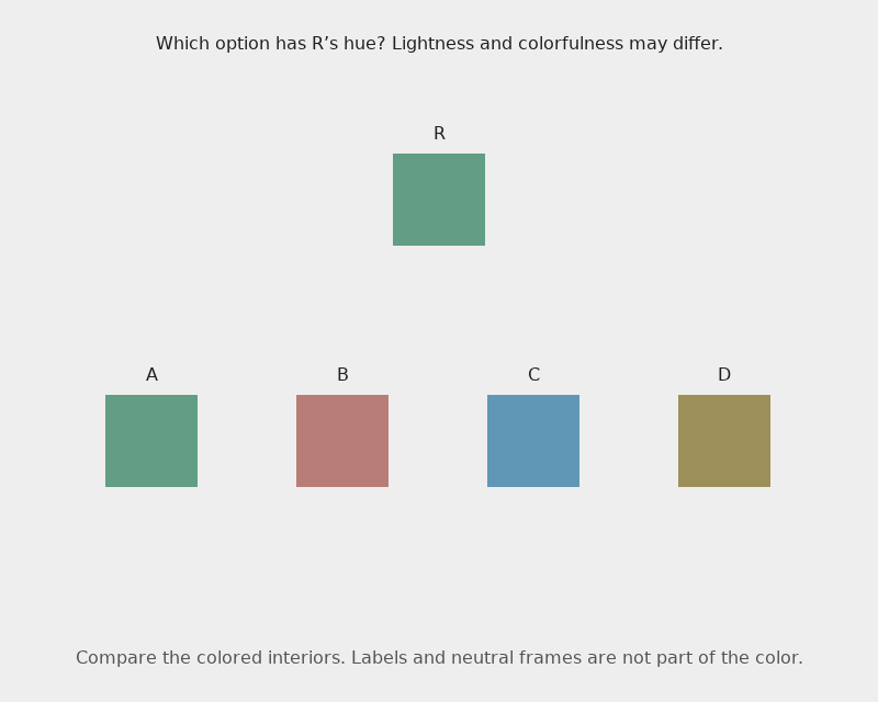Which option, A, B, C, or D, has the same hue as reference R?