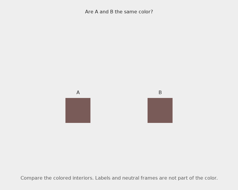 Do patches A and B have exactly the same flat fill color?
