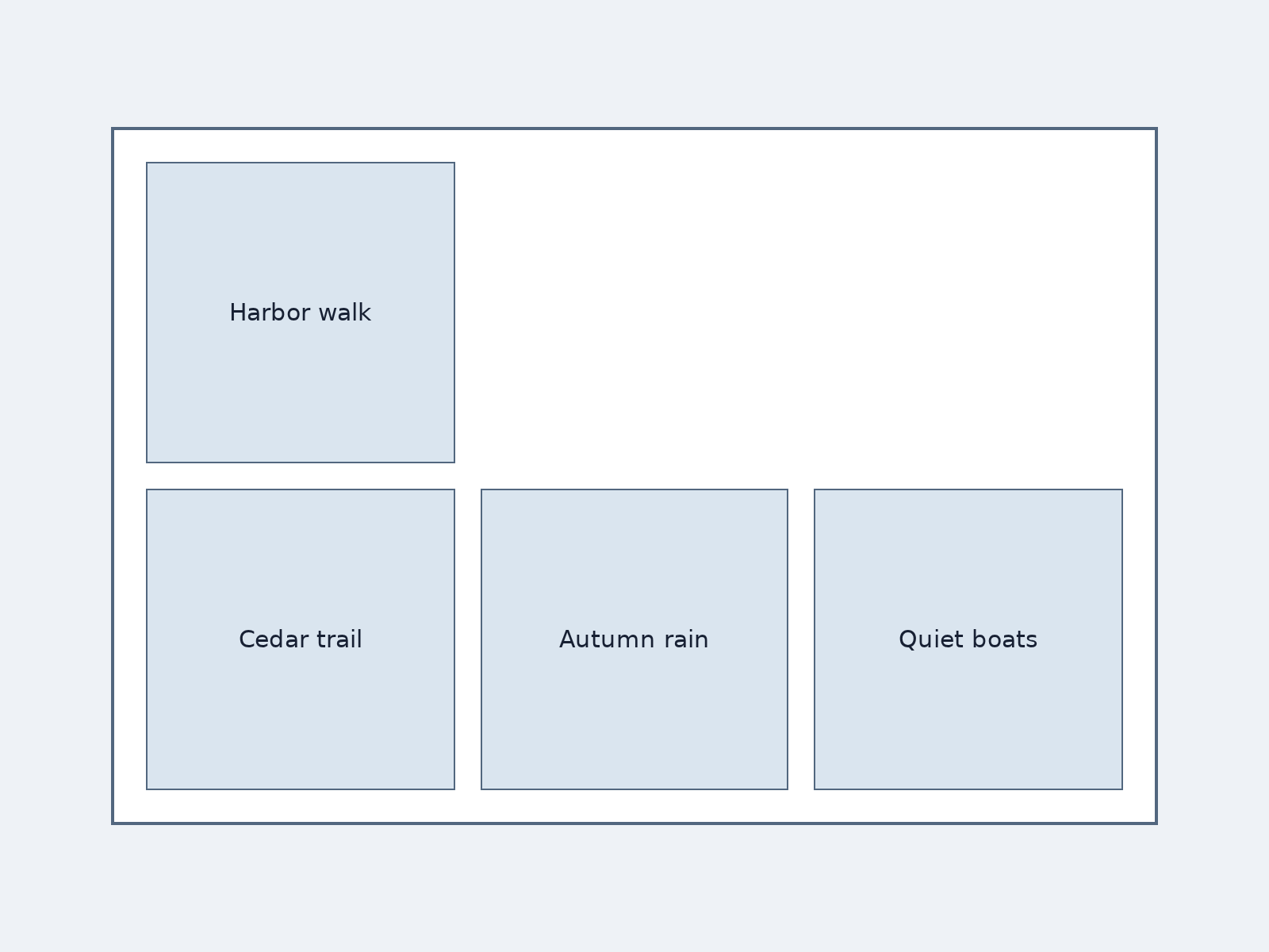 LayoutBench Column span question