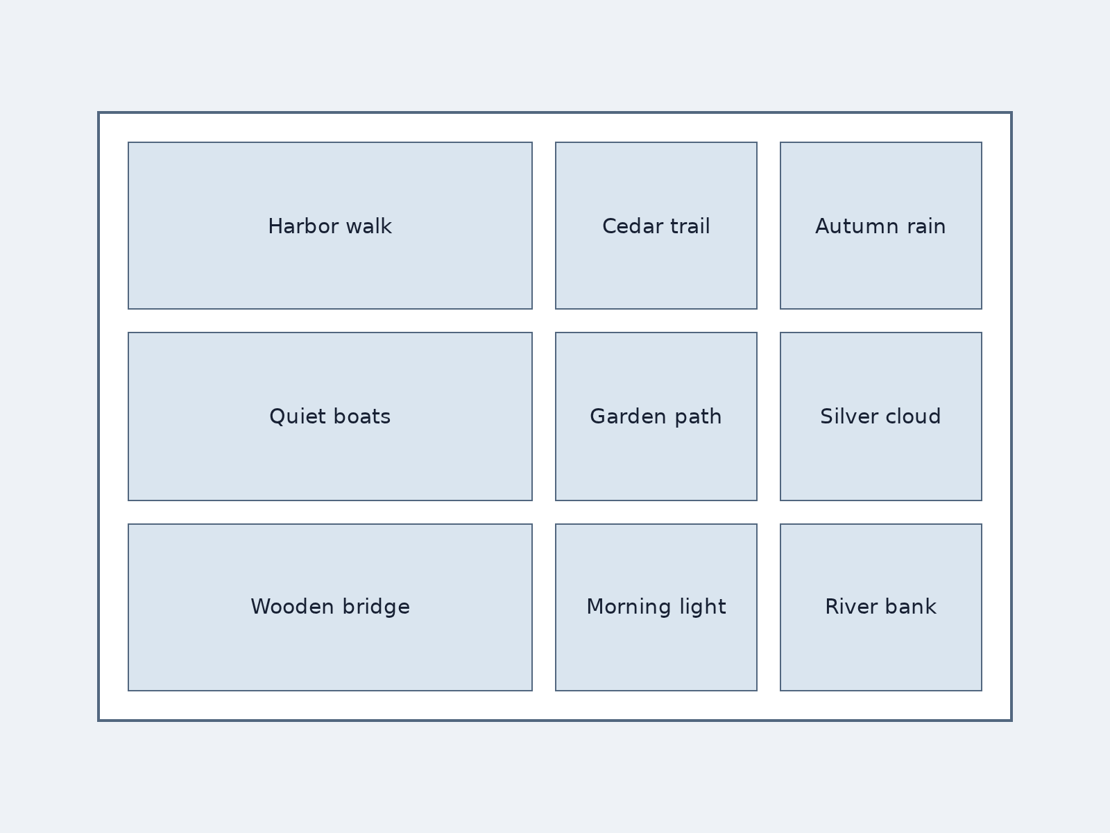 LayoutBench Grid track proportions question