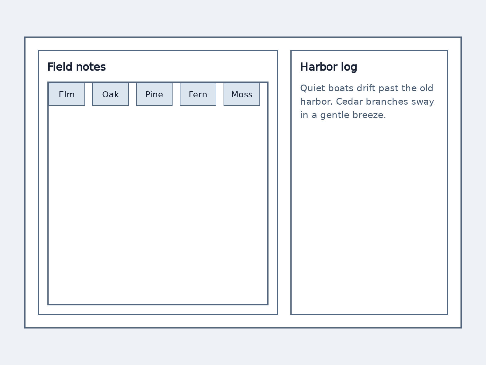 LayoutBench Top-level hierarchy question