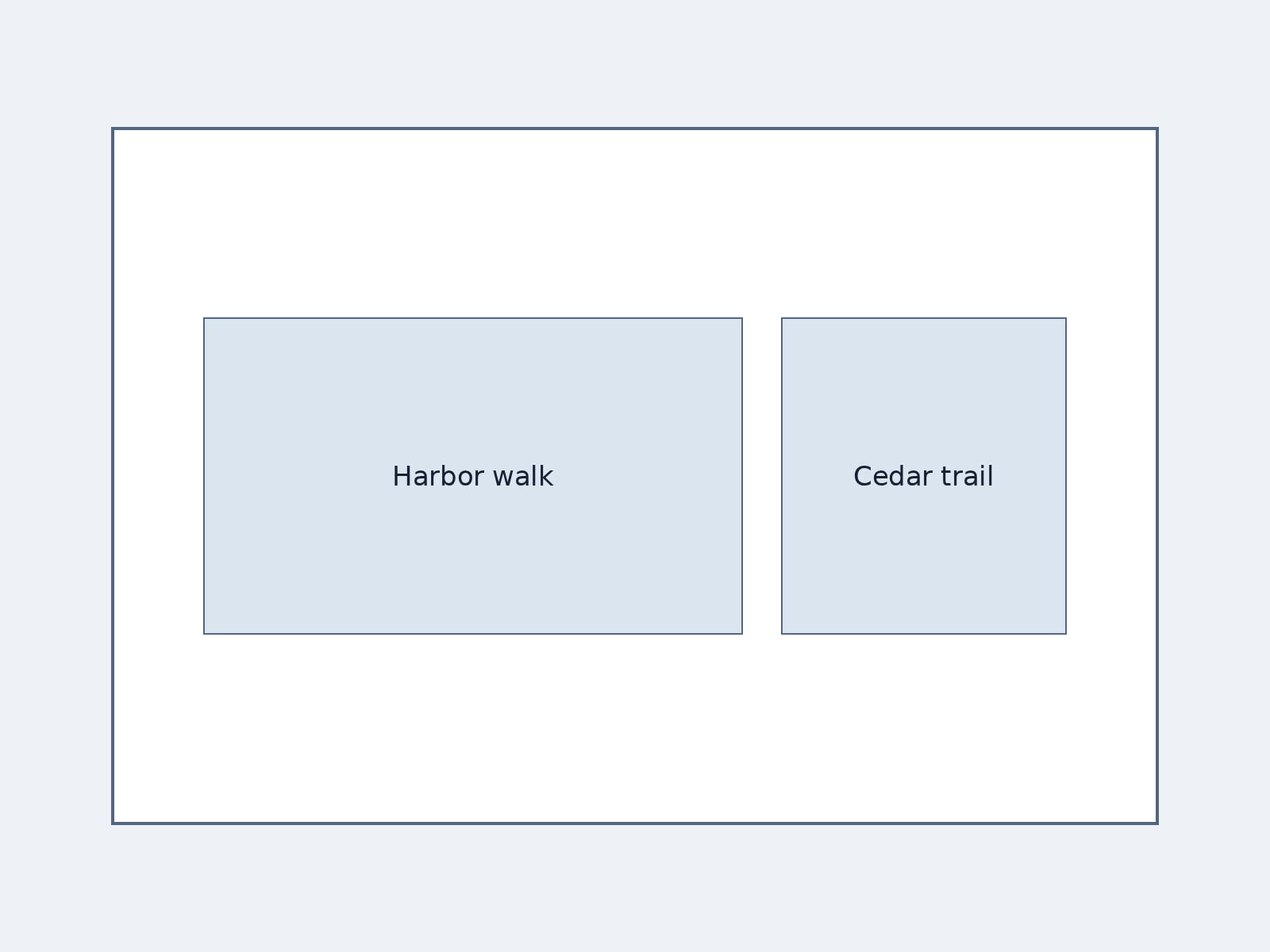 LayoutBench Relative panel width question