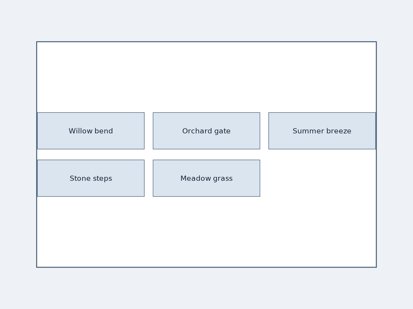 LayoutBench Incomplete row alignment question