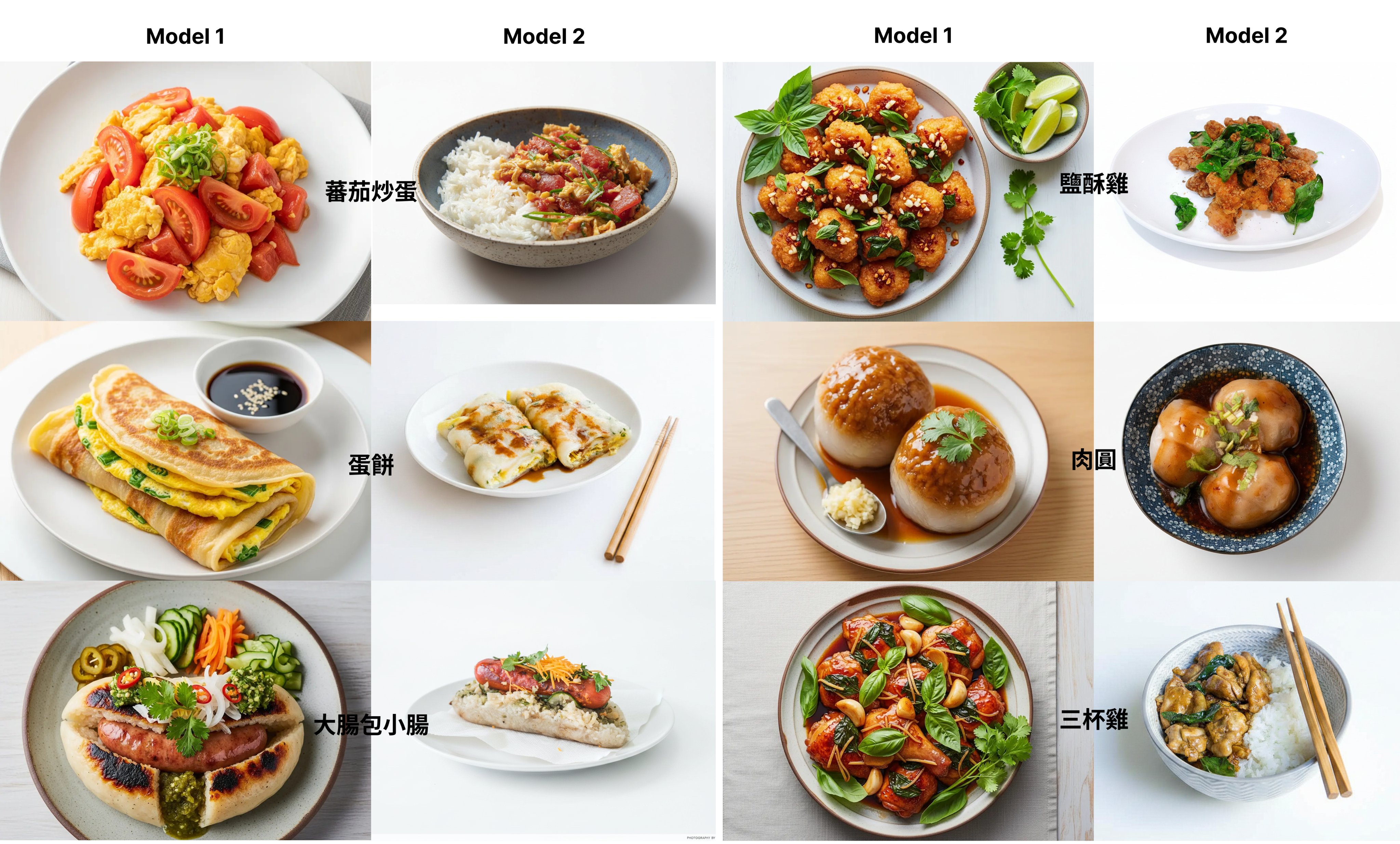 Food Generation